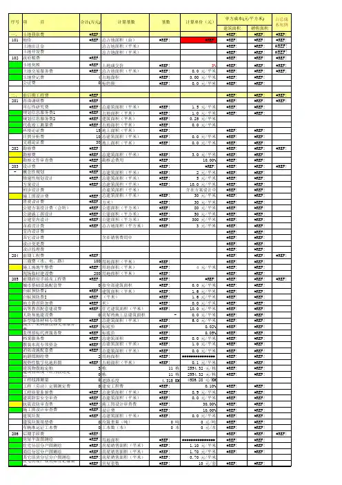 房地产开发企业成本核算明细科目汇总表excel模版 