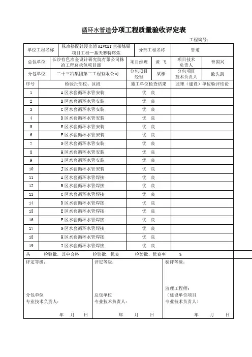 管道分项工程质量验收评定表
