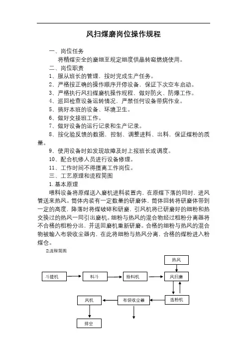 3风扫煤磨岗位操作规程