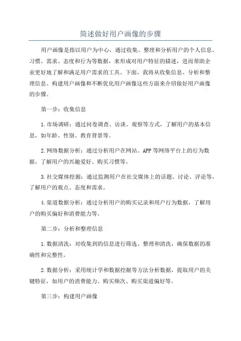 简述做好用户画像的步骤