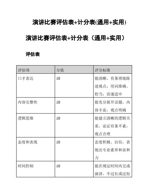 演讲比赛评估表+计分表(通用+实用)