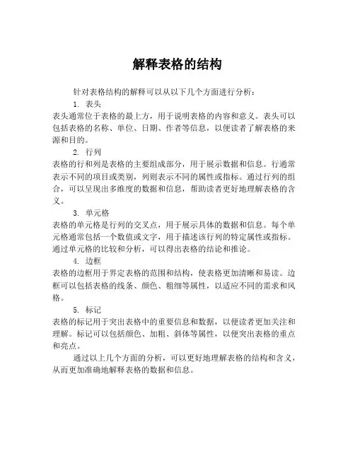 解释表格的结构