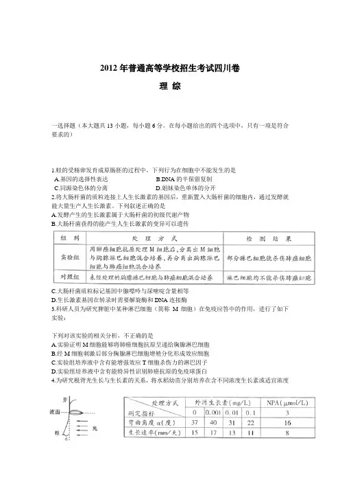 2012年全国高考(四川卷)理科综合试题及答案