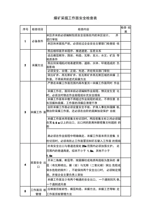 煤矿采掘工作面安全检查表