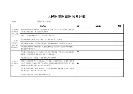 医院医德医风考评表【范本模板】