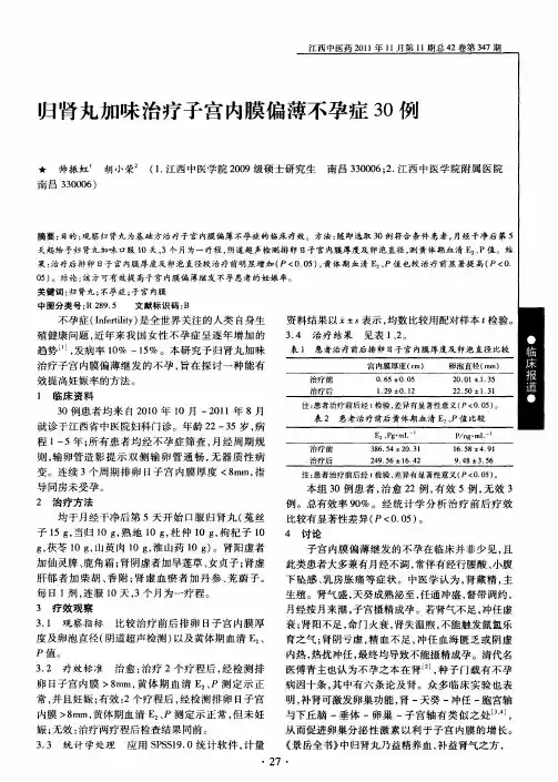 归肾丸加味治疗子宫内膜偏薄不孕症30例