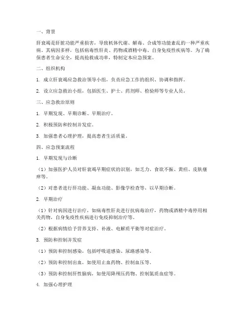 肝衰竭的应急预案
