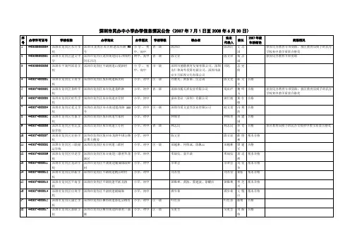 深圳市民办中小学办学信息情况公告(2007年7月1日至200...