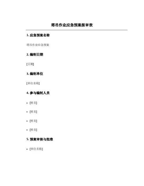 塔吊作业应急预案报审表
