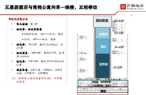 北京·银泰柏悦酒店案例分析
