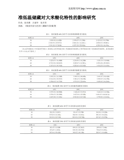准低温储藏对大米糊化特性的影响研究