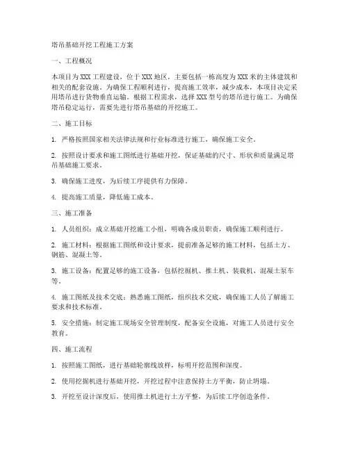 塔吊基础开挖工程施工方案