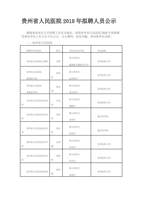贵州省人民医院2018年拟聘人员公示