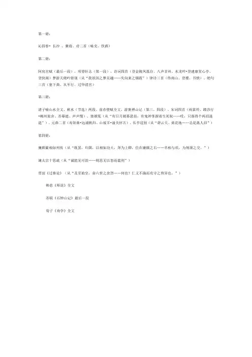 !!权威!!高考语文背诵篇目