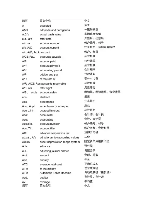 会计用语缩写