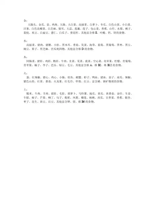 动植物五行分类