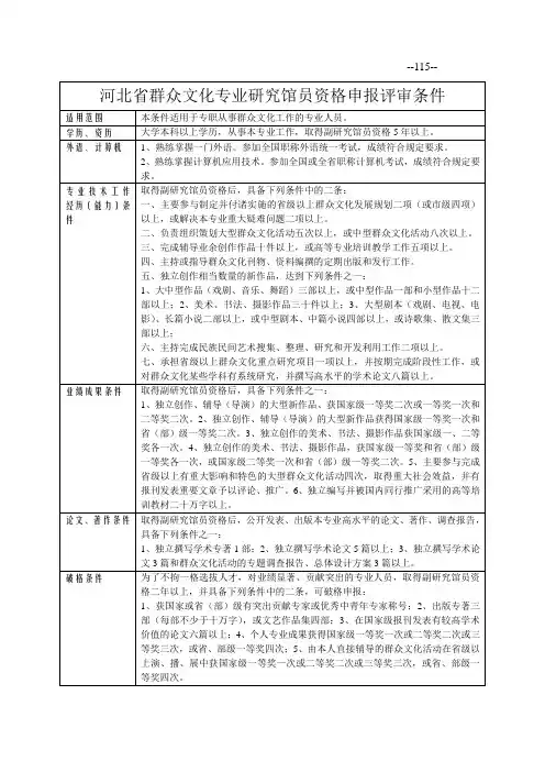 115、河北省群众文化专业研究馆员资格申报评审条件