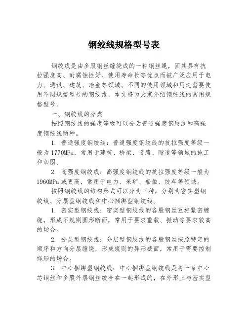 钢绞线规格型号表