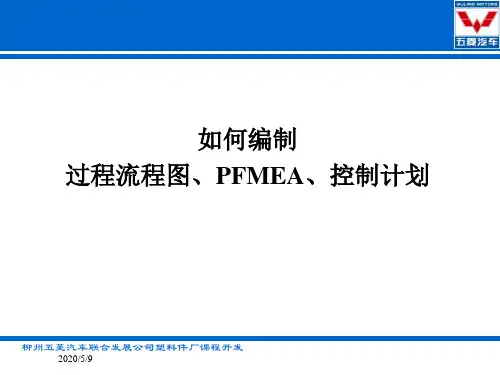 流程图、PFMEA、控制计划文件