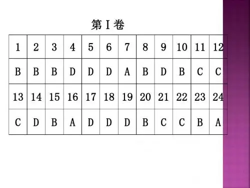 山西省农村信用社招聘工作人员考试复习大纲(公共基础)【第一部分公共基础】[第八章]信用社基本知识.doc