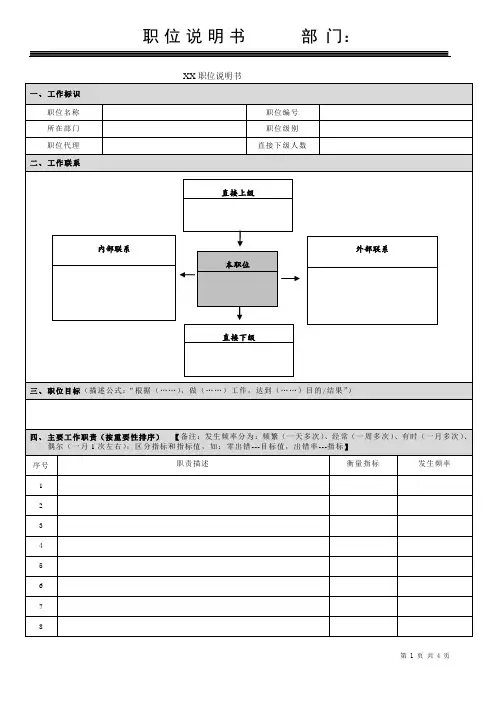 岗位说明书模版