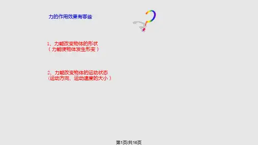 力的图示PPT课件