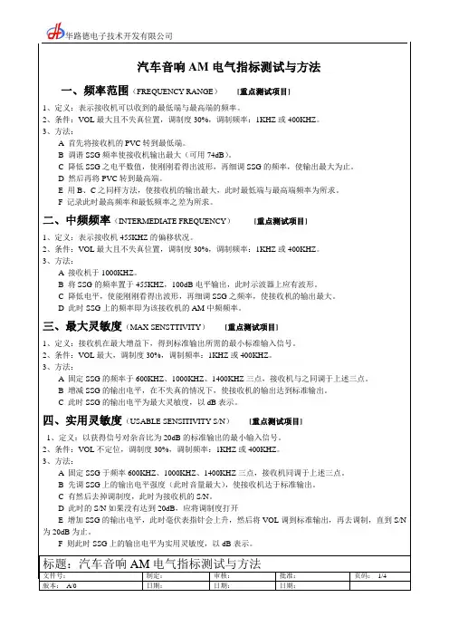 AM指标测试与方法