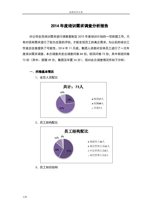 培训需求调研分析报告报告材料20180807