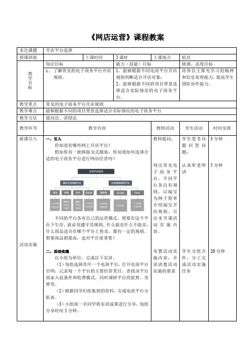 中职网店运营课程资料教案开店平台选择