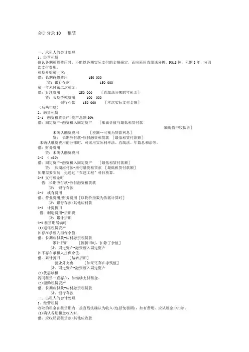 会计分录10   租赁