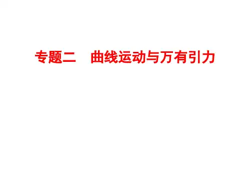 高三物理二轮复习课件专题二曲线运动与万有引力人教
