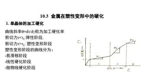 塑性成形理论 (30)