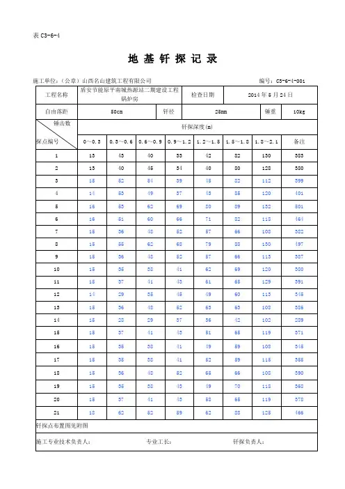 供热站地基钎探记录