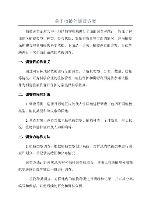 关于植被的调查方案