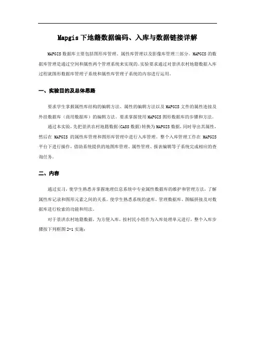 Mapgis下地籍数据编码、入库与数据链接详解资料