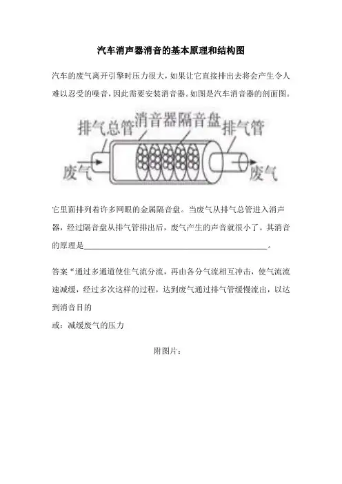 汽车消声器消音的基本原理和结构图