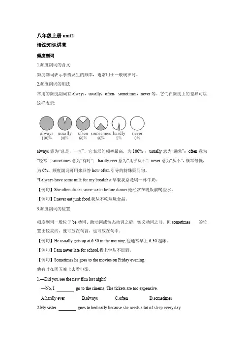 Unit2 语法讲解及练习 人教版英语八年级上册