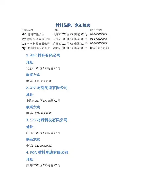 材料品牌厂家汇总表