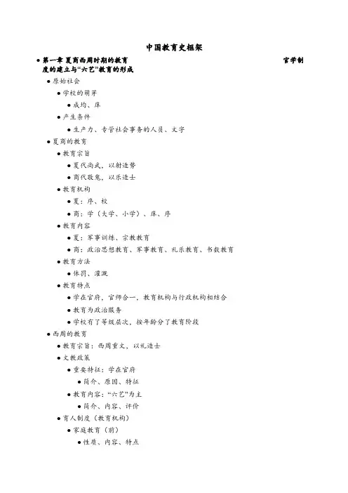 中国教育史框架