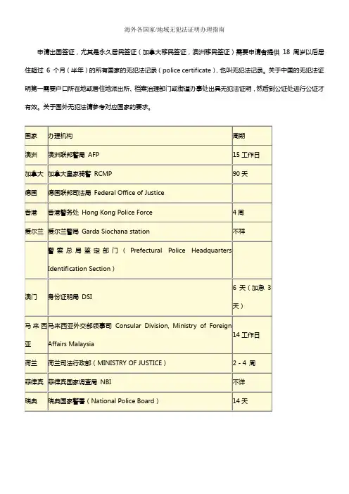 海外各国家地域无犯法证明办理指南
