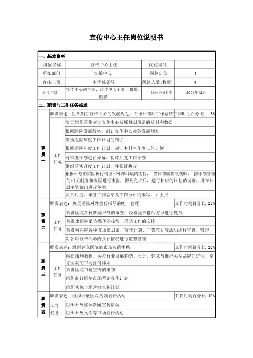 医院宣传科岗位说明书