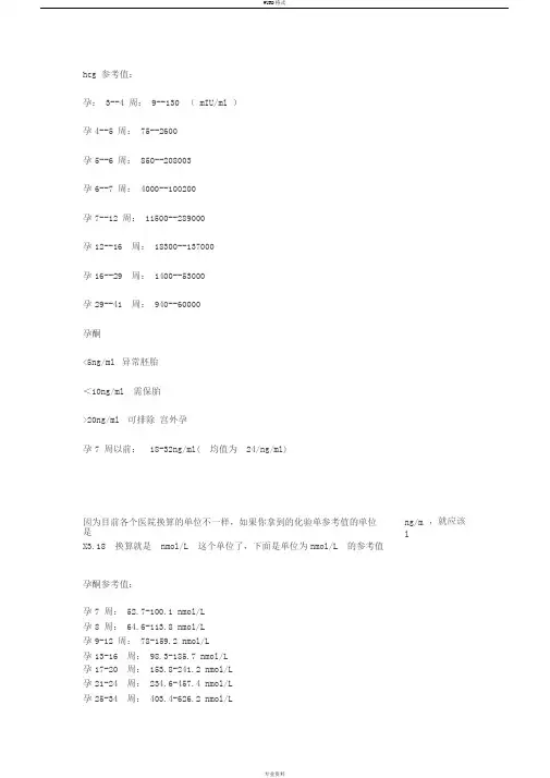各个阶段孕酮和hcg地正常值对照表
