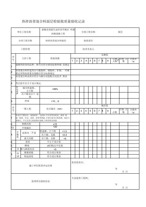 热拌沥青混合料面层检验批质量验收记录资料