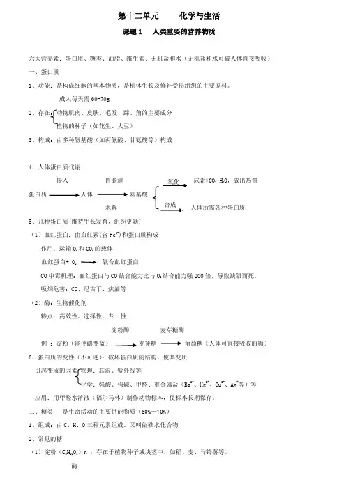 初中化学知识点归纳：第十二单元 化学与生活