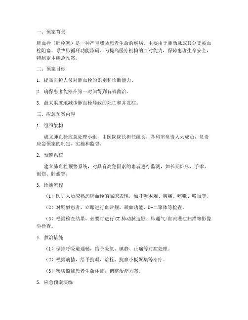 肺血栓__应急预案