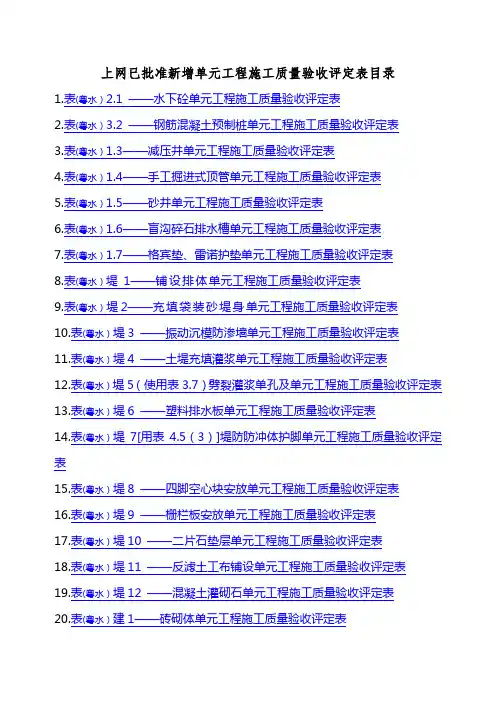 目录(第一批上网评定表)