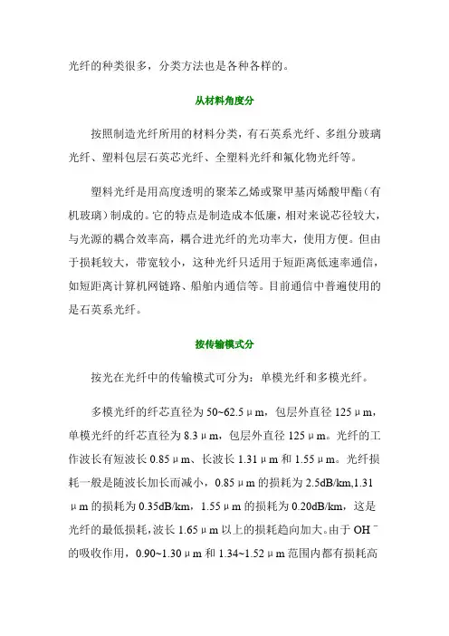 光纤种类