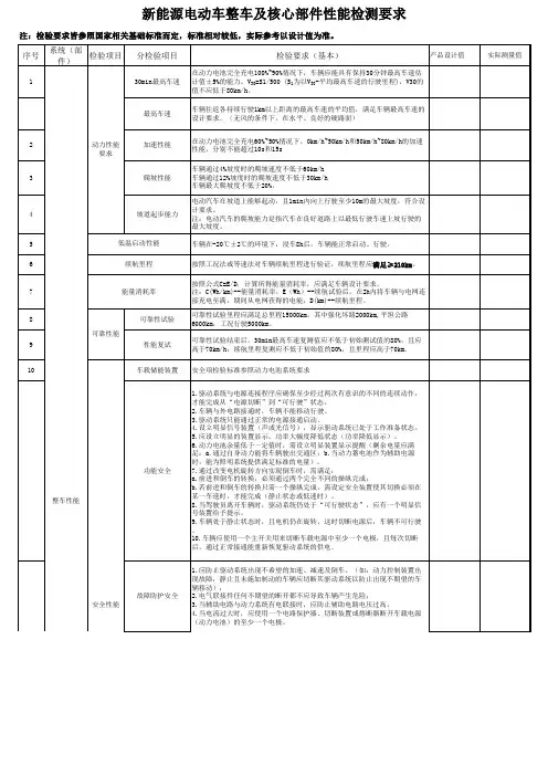 新能源电动车整车及核心部件性能检测要求