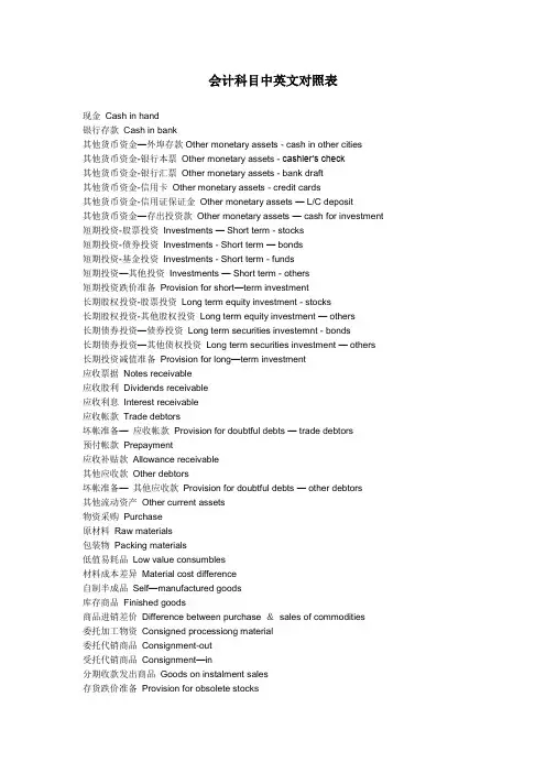 会计科目中英文对照表