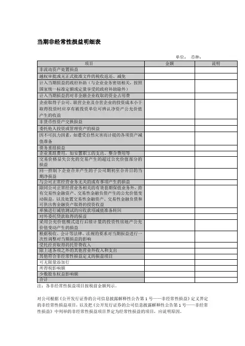 当期非经常性损益明细表